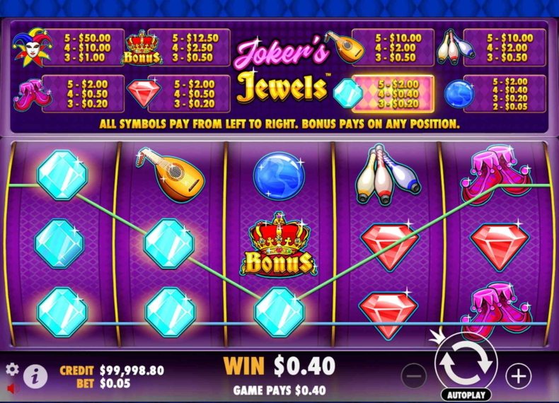 Joker Jewels hack: ideas extendidas y por qué no funcionan en el casino oneline